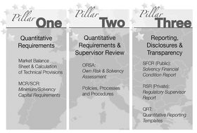 UNA DIRETTIVA ANCORA DA CAPIRE